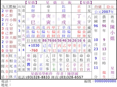 星僑八字命盤免費|【星僑八字】星僑八字免費論命！線上八字論命來啦！